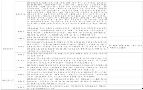凹凸导演爆料视频大全最新,视频大全背后的精彩故事